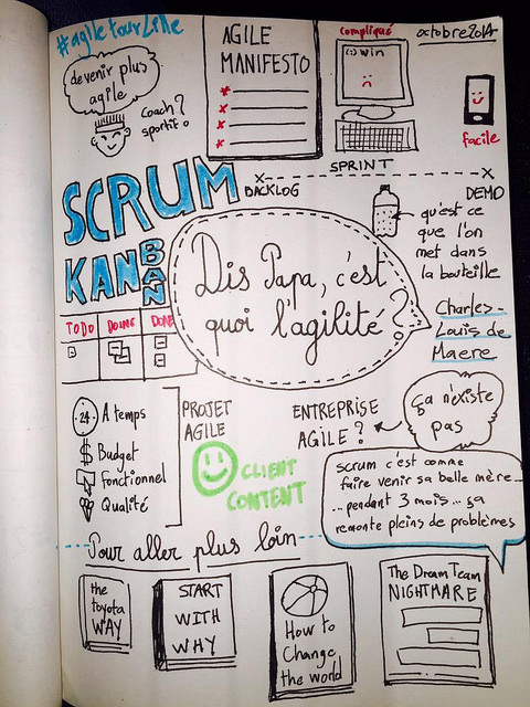 Vous avez dit AGILE ?